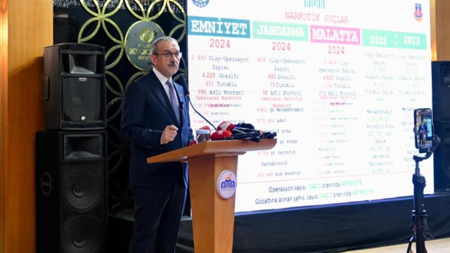 Malatya Valisi Seddar Yavuz 2024 Verilerini Paylaştı!