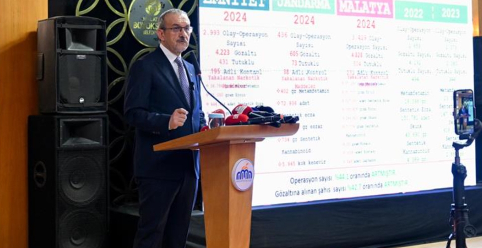 Malatya Valisi Seddar Yavuz 2024 Verilerini Paylaştı!